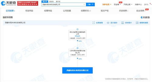 新東方在西藏成立布局未來科技公司