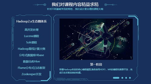 鄭州大數(shù)據(jù)培訓(xùn)班要學多久