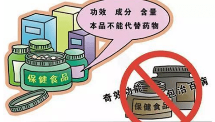 監管關注 四個“嚴格”筑牢保健食品安全防線